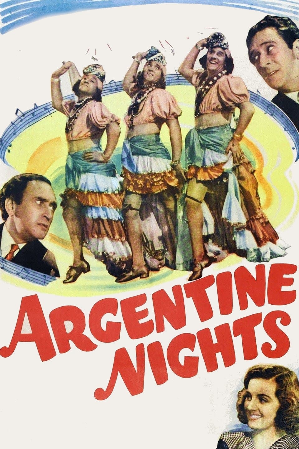 Argentine Nights (1940) постер