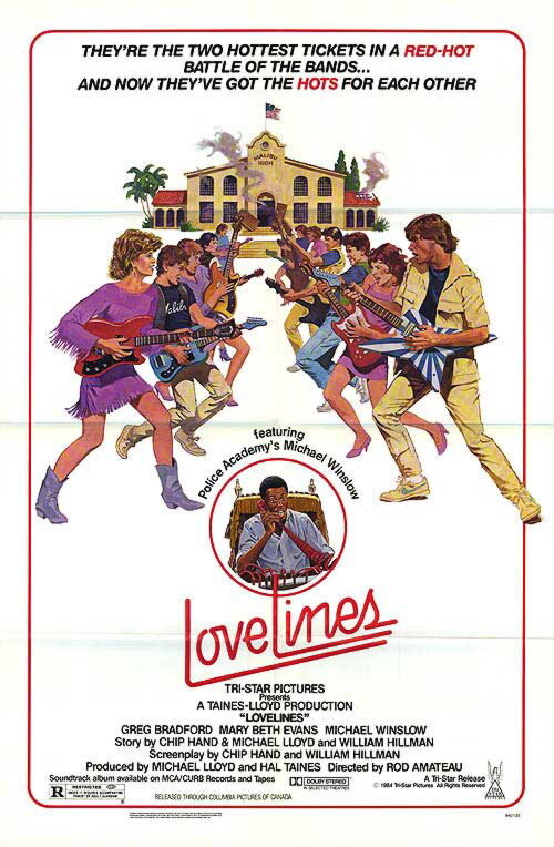 Lovelines (1984) постер